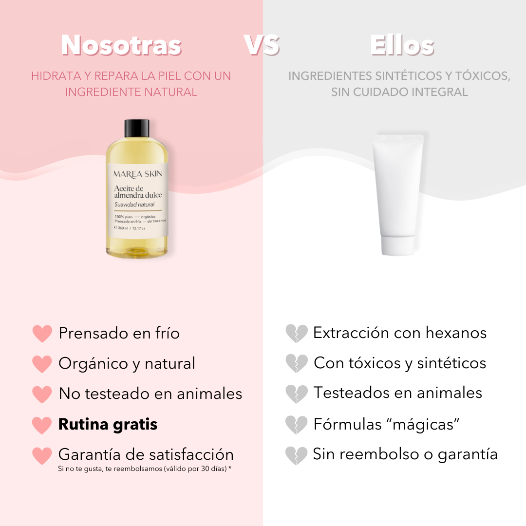 Aceite Almendra