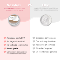 Bálsamo Cacao