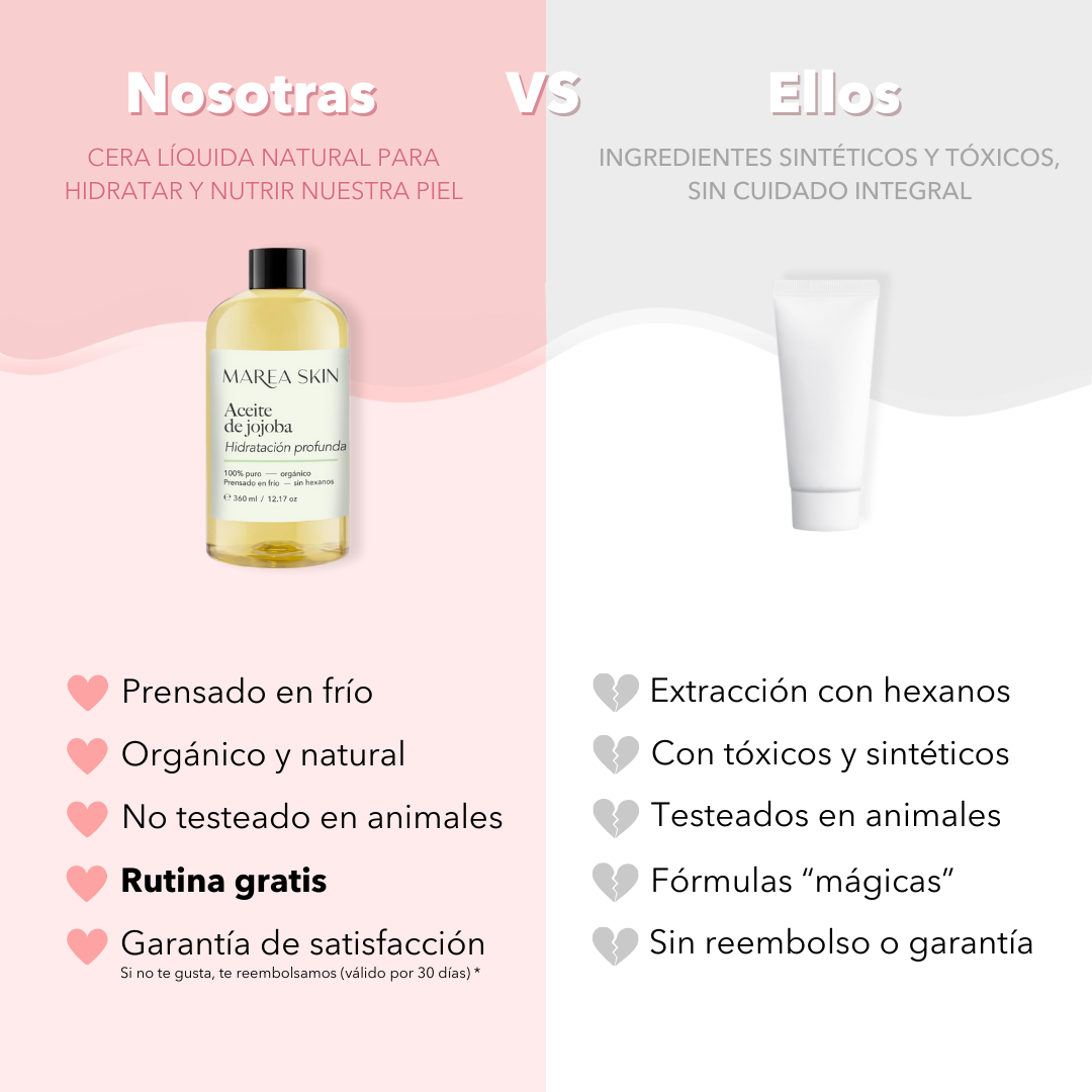 Aceite Jojoba