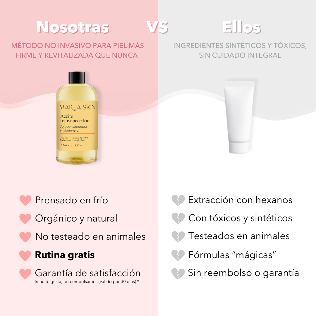 Aceite Rejuvenecedor