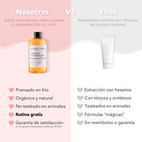 Tabla comparativa del aceite de rosa mosqueta contra otros productos