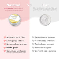 Tabla comparativa del bálsamo de cítricos contra otros productos