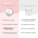Tabla comparativa de crema rejuvenecedora contra otros productos