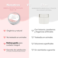 Tabla comparativa de crema rejuvenecedora contra otros productos