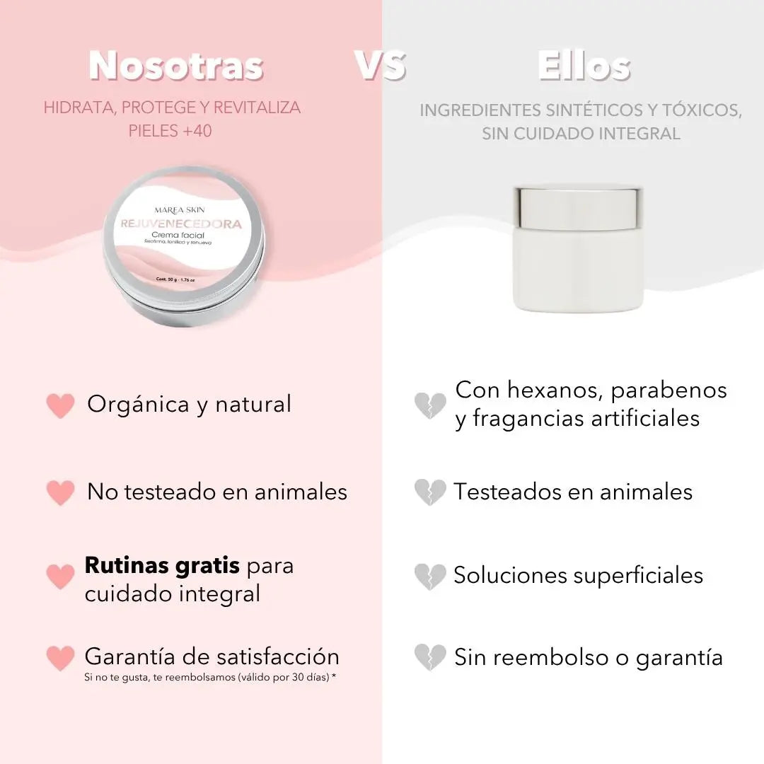 Tabla comparativa de crema rejuvenecedora contra otros productos