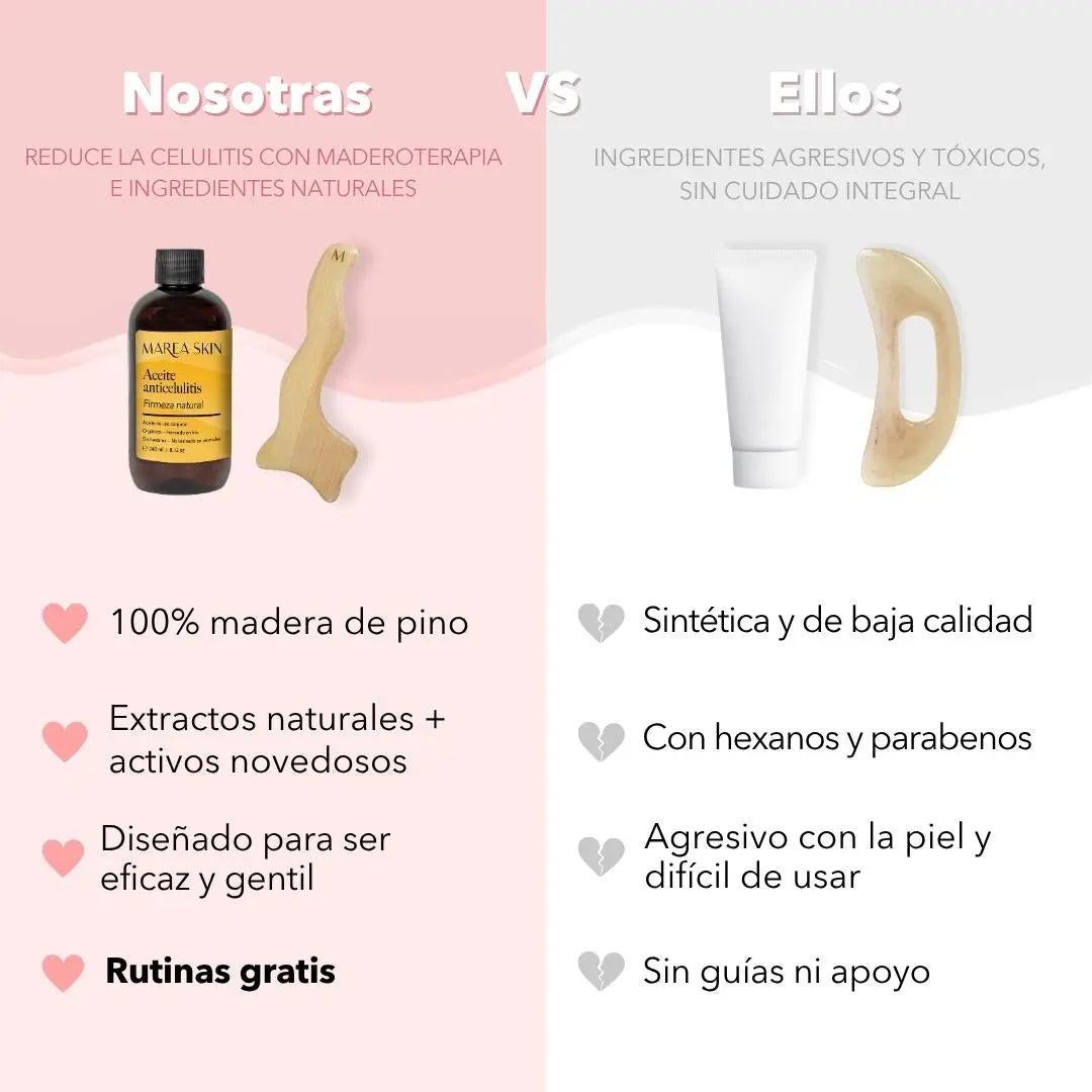 Dúo Moldeador