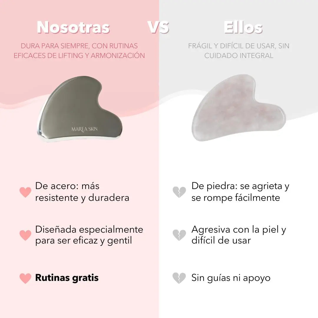 Tabla comparativa Gua Sha contra otros productos