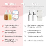 Tabla comparativa del kit skincare completo contra otros productos