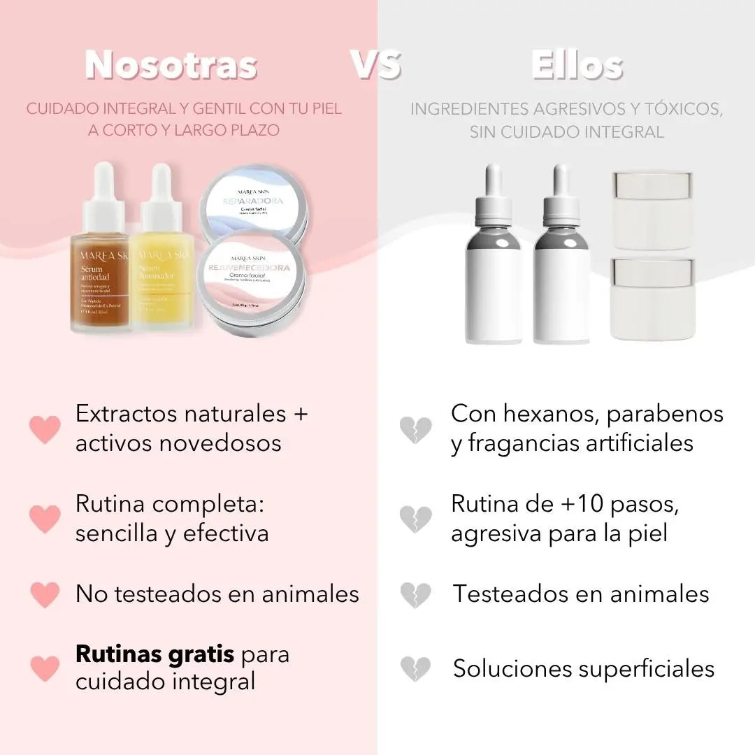 Tabla comparativa del kit skincare completo contra otros productos