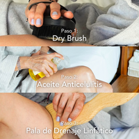Kit Anticelulitis