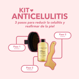Kit Anticelulitis