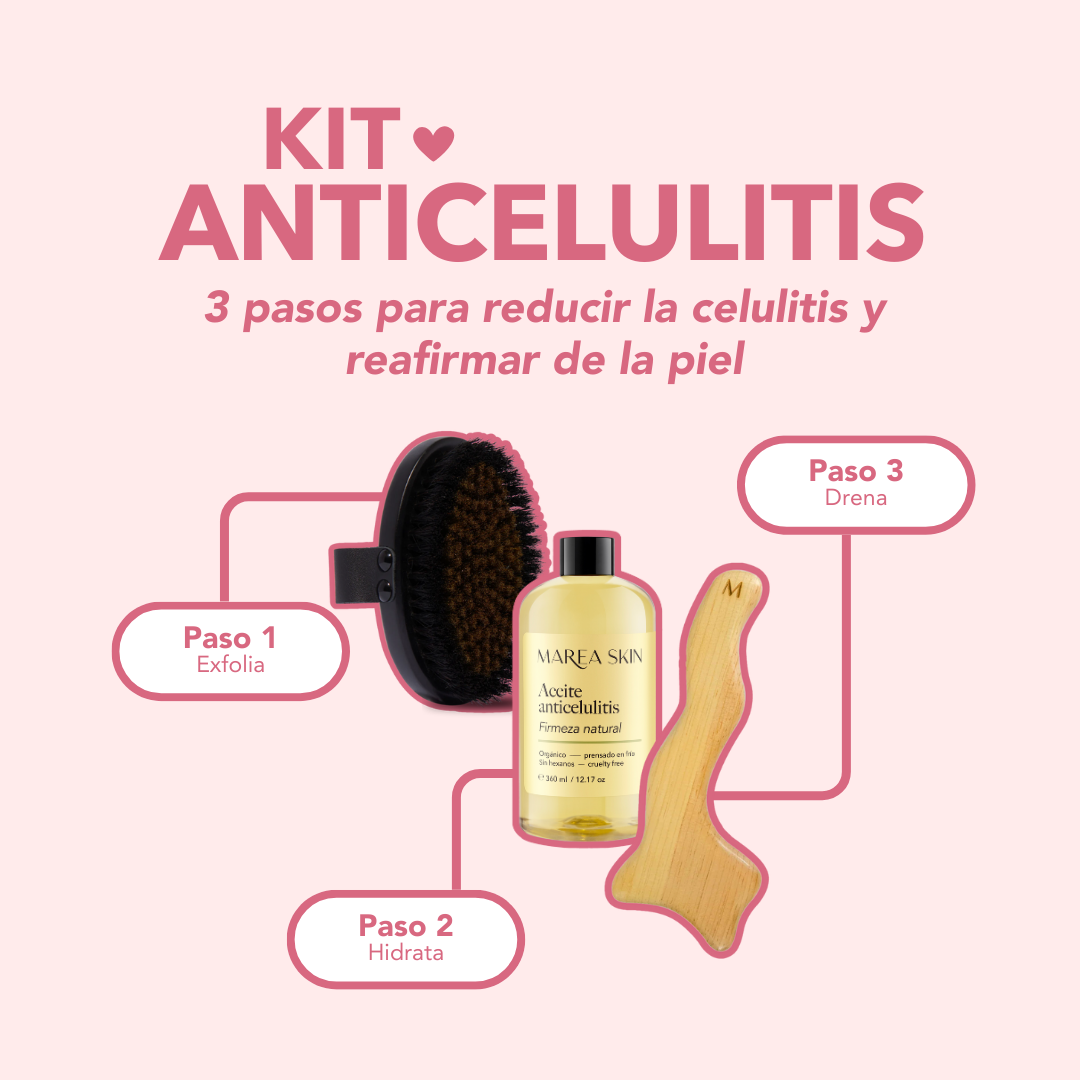 Kit Anticelulitis