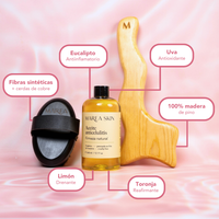 Kit Anticelulitis
