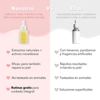 Tabla comparativa de Sérum Iluminador contra otros productos